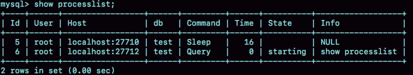 mysql_processlist